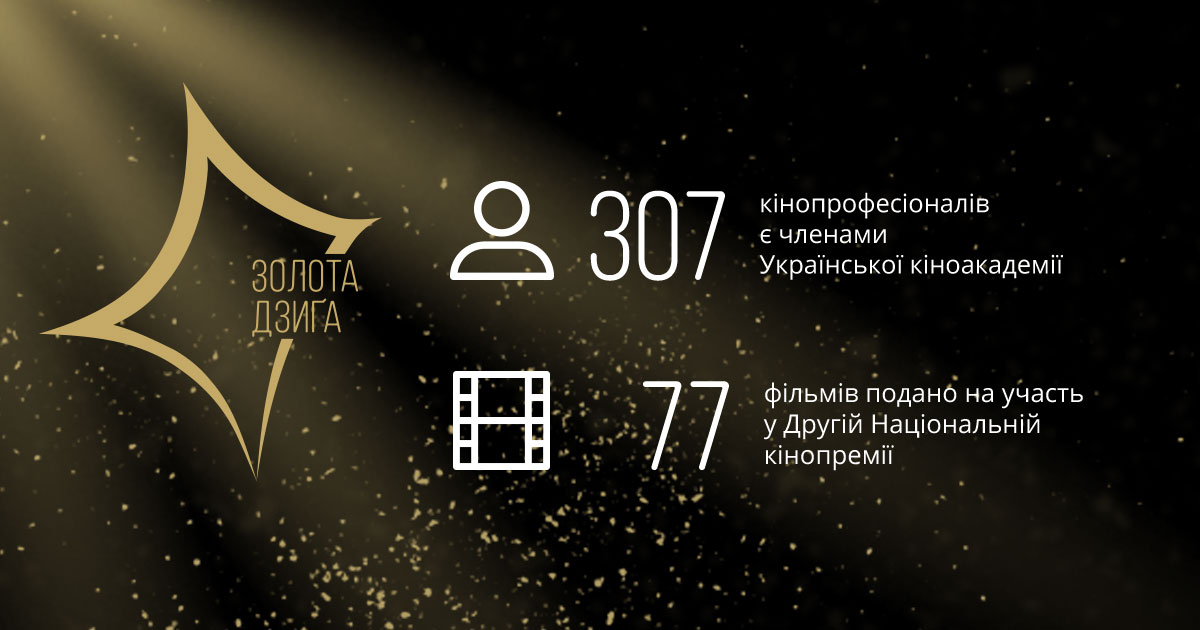 На участь у конкурсі кінопремії “Золота Дзиґа” надійшло 77 повнометражних та короткометражних фільмів